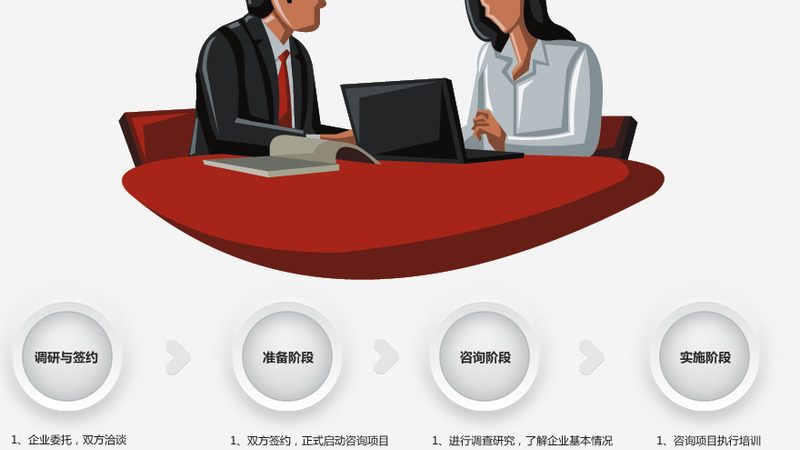 ISO14001认证咨询资质要求：企业环保之路的指南针